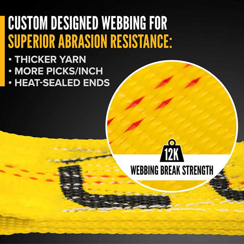 Correa de trinquete de 2