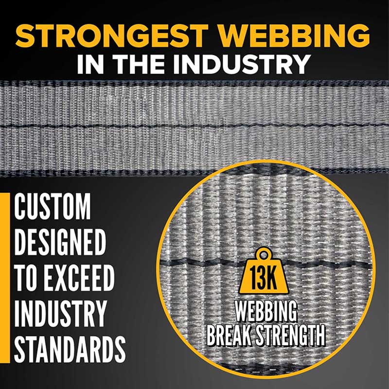 Correa de trinquete para industria pesada Blackline de 2